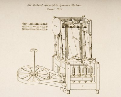 Drawing of Sir Richard Arkwright